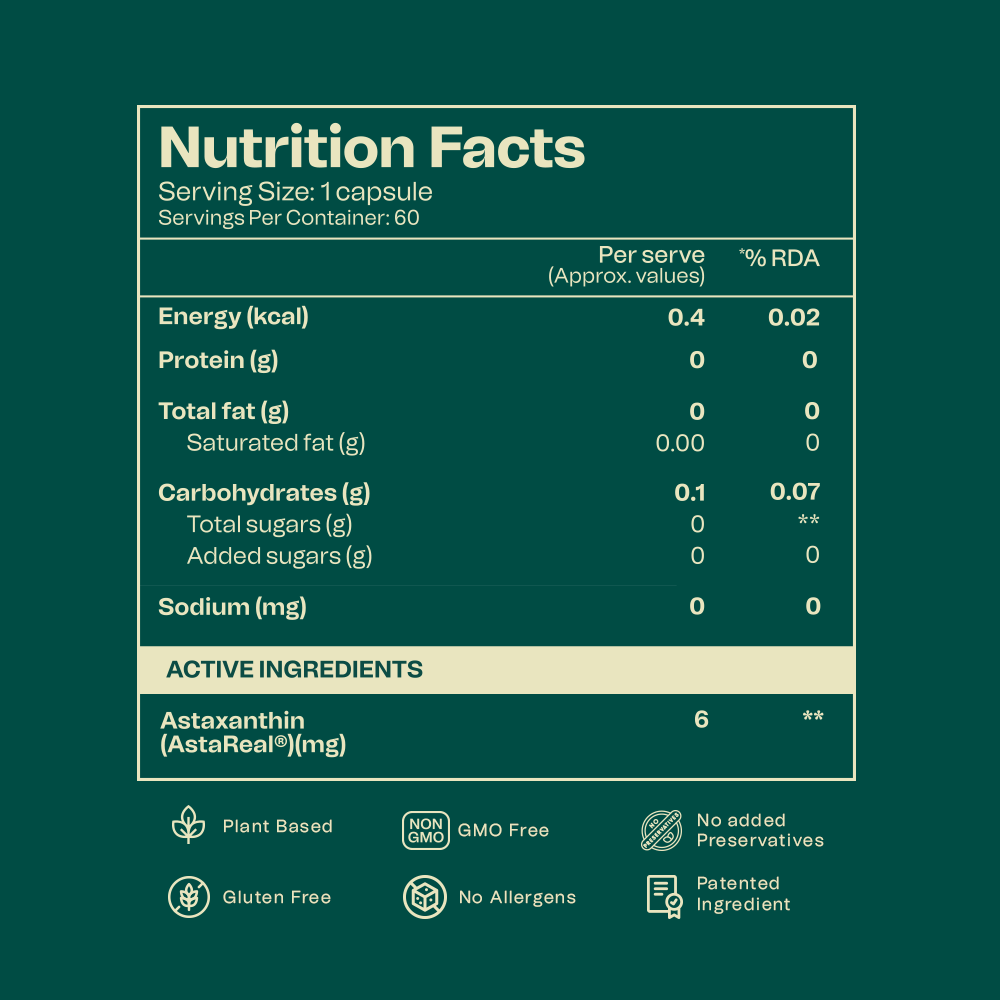 Astaxanthin 6mg
